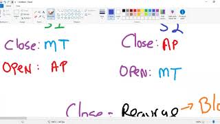 Heart Murmur Basics Made Simple [upl. by Daryn405]