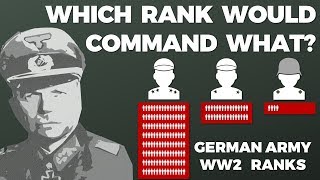 German Ranks What rank commanded which Unit [upl. by Raffaj]