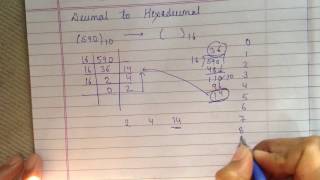 decimal to hexadecimal conversion in hindi [upl. by Bryner965]