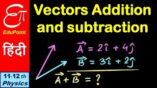 Vector Addition and Subtraction by Rectangular Component method  in HINDI [upl. by Surazal]