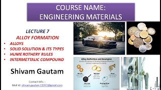 Engineering Materials Lecture 7 Alloys Solid solution Hume Rothery rules Intermetallic compound [upl. by Ahsitneuq686]