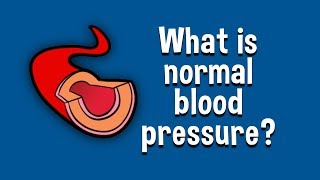 12 Ways to Lower Your Diastolic Blood Pressure Naturally [upl. by Alenas120]