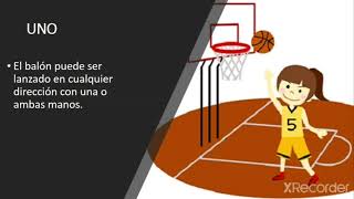 REGLAS BÁSICAS DEL BALONCESTO [upl. by Nahgiem]