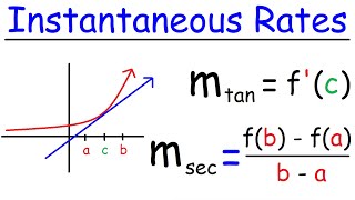 Instantaneous Rate of Change [upl. by Seligman893]