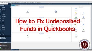 How to Fix Undeposited Funds in Quickbooks [upl. by Ehcropal]