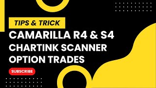 Camarilla R4 and S4 Breakout Chartink scanners [upl. by Nolly]