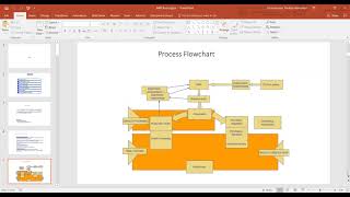 S4 Hana New MRP Process [upl. by Mal]