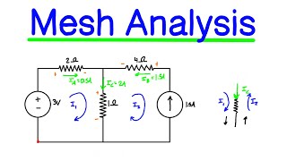 Mesh Analysis for Circuits Explained [upl. by Sitoeht275]