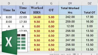 05 Time Sheet in MS Excel  With Salary Slip  Employee Over Time  Employees Payroll  Part 102 [upl. by Negris]