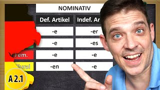 German Adjective Endings  Adjektivdeklination im Nominativ [upl. by Anilok]