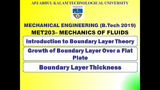 Introduction to Boundary Layer Theory  KTU  Mechanical  MET203 MOF  Module 5  Part 1 [upl. by Pliam63]