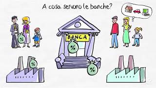 A che cosa servono le banche [upl. by Tnayrb]