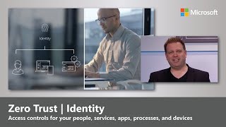 Zero Trust Identity Controls  Essentials Series  Episode 2 [upl. by Ahsilet]