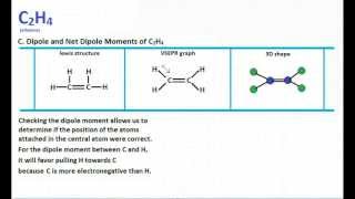 C2H4  Lewis Structure  Molecular Geometry [upl. by Tamma]