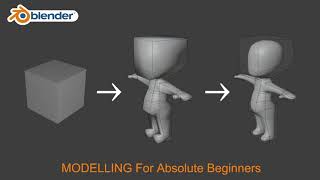 Character Modeling 1 in 15 minutes  Blender Tutorial  Absolute Beginners [upl. by Akcired461]