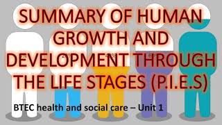 Unit 1 Human lifespan development  Life stages amp PIES Health amp social care BTEC Level 3 🥧🥧 [upl. by Tucker]