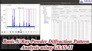 Basic Xray Powder Diffraction Analysis using GSASII [upl. by Garceau549]