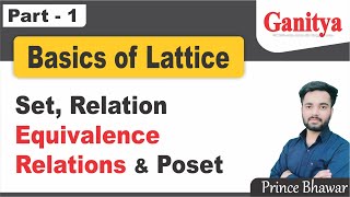 1 Set Relations Equivalence relations  POSET  Basics of LATTICE [upl. by Melitta798]