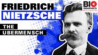 Friedrich Nietzsche The Übermensch [upl. by Aynos630]