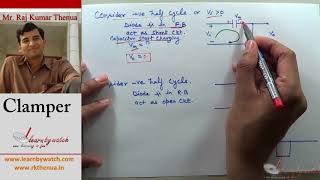 Clamper in Diode  Hindi Urdu  Electronics Engineering by Raj Kumar Thenua [upl. by Niall83]