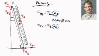 Statik Reibung [upl. by Enihpled]