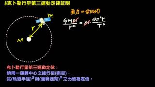 萬有引力 【觀念】克卜勒行星第三運動定律証明 （選修物理Ⅰ） [upl. by Hendrik781]