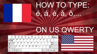 How to Write French Accents on US QWERTY Keyboard [upl. by Ytok]