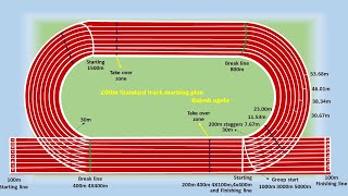 200m standard track marking and Measurements [upl. by Therine]