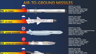 Top 10 AirToSurface Missiles Today AirtoGround Missiles [upl. by Leirum]