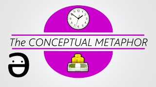 Explained The Conceptual Metaphor [upl. by Magocsi]