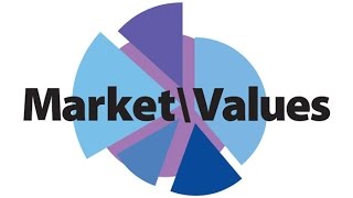 What is Market Value [upl. by Enyar]