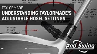 How to Use The TaylorMade Adjustable Hosel Settings [upl. by Lorens]