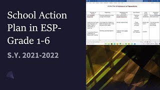 Sample of School Action Plan in ESP for School Year 20212022 [upl. by Ollehcram37]