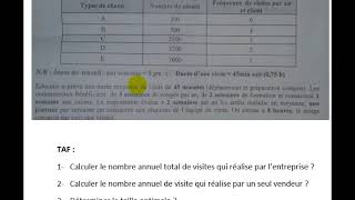 Force de Vente  la taille optimale exercice et corrigé 1 [upl. by Virnelli]