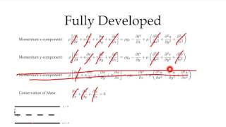 Flow Between Parallel Plates [upl. by Venuti]