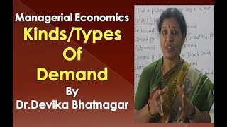 quotKinds Types of Demandquot By DrDevika Bhatnagar [upl. by Natiha300]