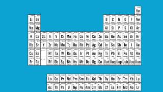 Understanding Periodic Table [upl. by Ylim]