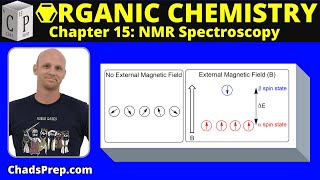 151 Introduction to NMR  Organic Chemistry [upl. by Minsat]