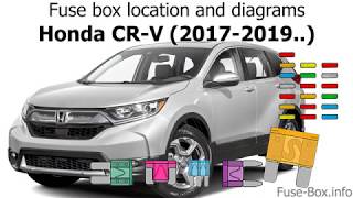 Fuse box location and diagrams Honda CRV 20172019 [upl. by Arlin]