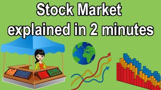 STOCK EXCHANGE EXPLAINED IN 2 MINUTES [upl. by Potter]