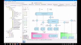 Enterprise Architecture modeling with Modelio [upl. by Ennairod673]