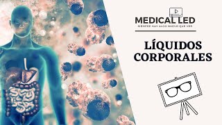 FISIOLOGÍA DE LÍQUIDOS CORPORALES 1 Líquido intracelular y extracelular osmolaridad y tonicidad [upl. by Amliv]