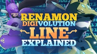 Digimon  Renamon Digivolution Line Explained [upl. by French625]