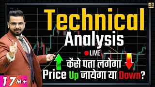 Technical Analysis for Beginners in Stock Market  Share Market Techniques [upl. by Sillyrama]