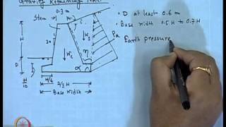 Mod01 Lec23 Design of Retaining Wall [upl. by Marella687]