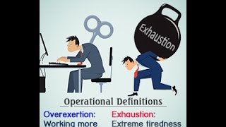 Examples to Understand Operational Definition [upl. by Lurleen]