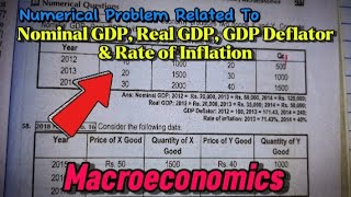 Calculation of Nominal GDP Real GDP GDP Deflator amp Rate of Inflation  Macroeconomics  BBA 3rd [upl. by Bethesda379]