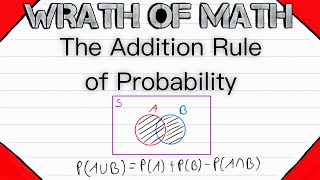 The Addition Rule of Probability  Probability Theory Sum Rule of Probability [upl. by Enidualc]