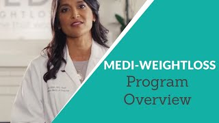 MediWeightloss® Program Overview [upl. by Absalom]