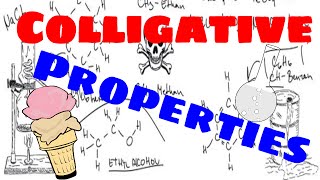 Colligative Properties Explained [upl. by Hadik206]